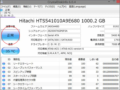 smart情報