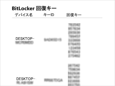 クラウドのMicrosoftアカウントのBitLocker回復キー画面
